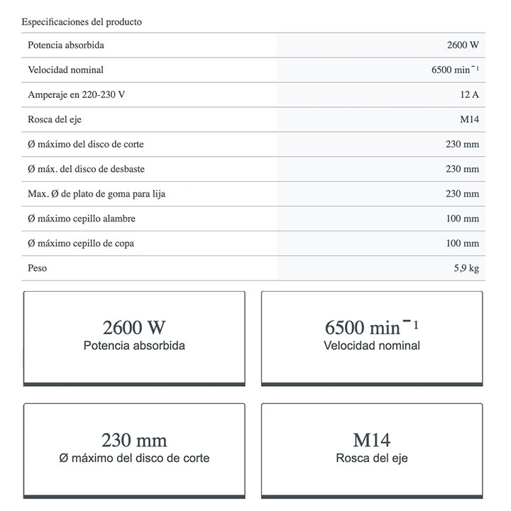 Amoladora angular Crown CT13489-230S - Imagen 4