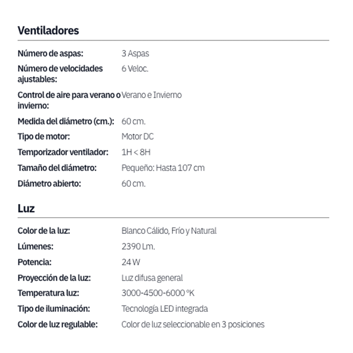Ventilador de techo DC 24w KOS blanco-haya 3 aspas 60d 6 vel. 2390lm 3000-4500-6000k c.remoto, memoria y temporizador - Imagen 4
